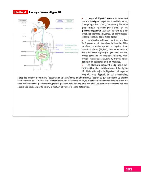 Présentation Du Manuel De Svt Secondaire 3 Calameo Downloader