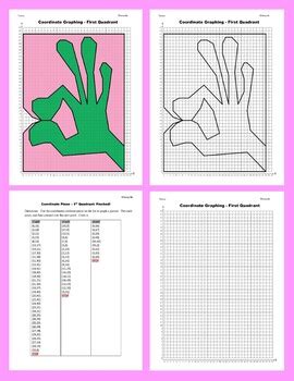 St Patrick S Day Coordinate Graphing Picture Pinched By Qiang Ma