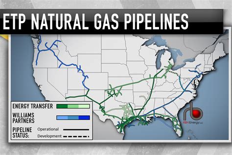 Cramer A Must Own Energy Stock For Your Portfolio