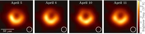 Imaging Black Holes With The Eht Andrew Chael