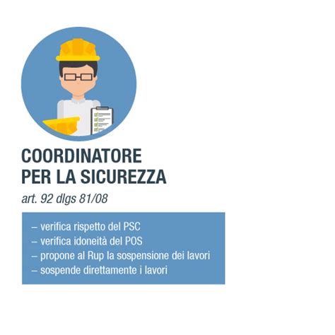 Infografica Pdf Con I Soggetti Delle Stazioni Appaltanti Secondo Il