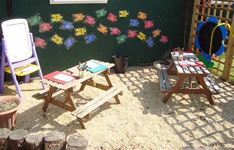 Ofsted Oustanding Rated Playgroup In Highcliffe Dorset With Care For A