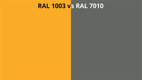 Ral 1003 Vs 7010 Ral Colour Chart Uk