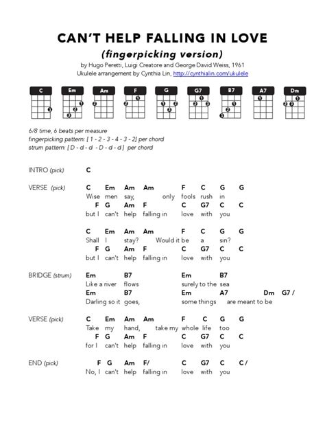 Cant Help Falling In Love Fingerpicking Ukulele Chord Chart