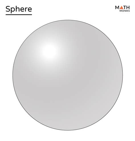 Sphere Shape Formulas Examples And Diagrams