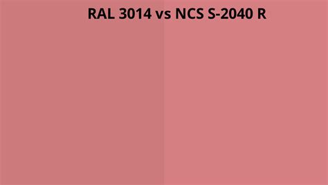 Ral 3014 Vs Ncs S 2040 R Ral Colour Chart Uk