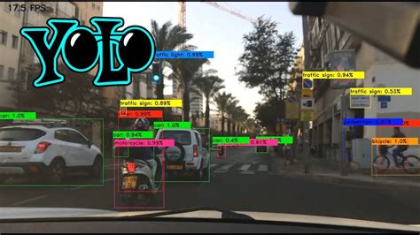 Real Time Object Detection For Autonomous Driving Using Deep Learning