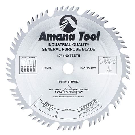 Shop By Brand - Amana Tool - Saw Blades - Woodworkers Emporium