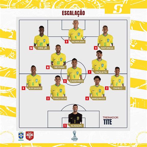 S1 LIVE on Twitter Confirmado Seleção Brasileira escalada