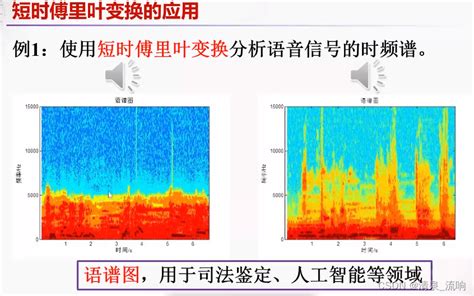 现代信号处理——时频分析与时频分布（短时fourier变换）信号变换域分析的优缺点有哪些 Csdn博客