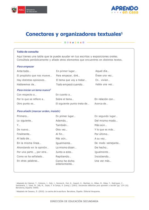 Conectores Y Marcadores Textuales DirecciÓn De EducaciÓn Secundaria