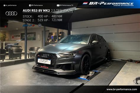 Audi Rs3 8v Mk2 Rs3 25 Tfsi Stage 2 Br Performance Motor Optimisation