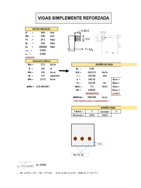 Hoja De Calculo Para El Diseño Vigas Doblemente Armada Y Simplemente Armada Pdf