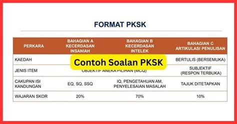 Cover Note Insurance Dan Kepentingannya Untuk Claim Insurans