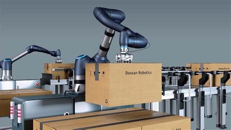 What Are The Ideal Applications For Cobots Diverseco