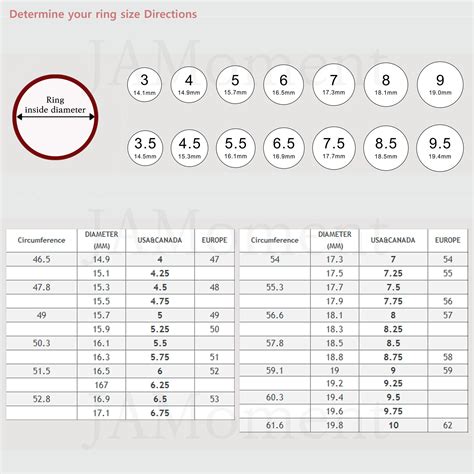 Accurate Ring Size Chart Online Chart Examples