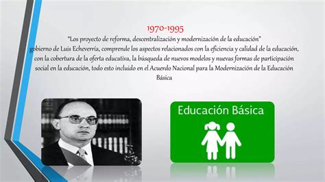 Linea De Tiempo Politicas Educativas Ppt