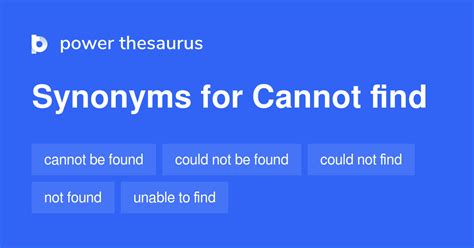 find synonyms  similar phrases