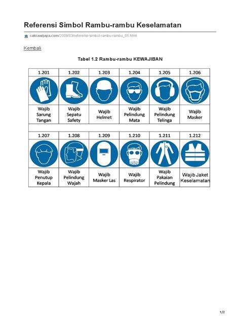 Referensi Simbol Rambu-Rambu Keselamatan | PDF