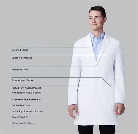 Mens Vert 36 Lab Coat Medelita