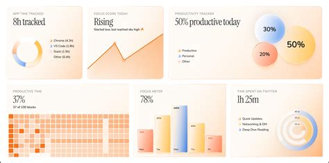Open-Source Screen Recording App Dayflow Sparks Privacy Debate as