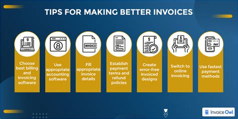 Billing Vs Invoicing A Beginner S Guide To The Basics