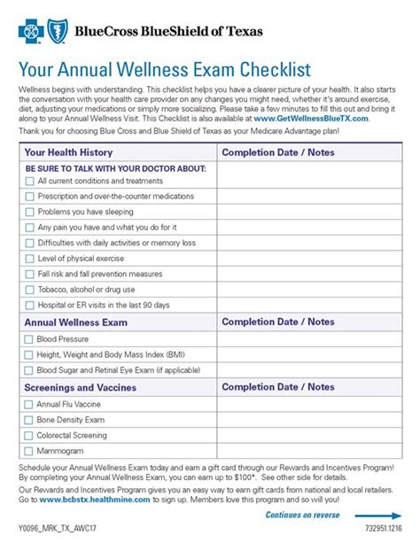 Printable Medicare Annual Wellness Visit Form