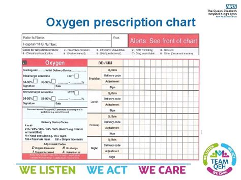 Oxygen Therapy British Thoracic Society Guideline For Oxygen