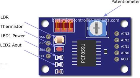 PCF8591 Analog To Digital Digital Analog Converter Module