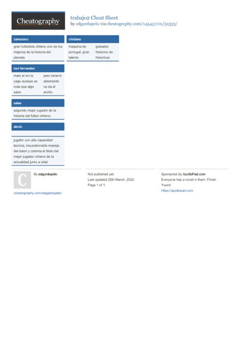 Trabajo2 Cheat Sheet By Edgardopelo Download Free From Cheatography Cheat