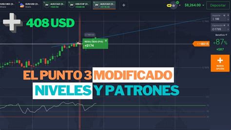 Estrategia Rentable IQ OPTION El Punto 3 Modificado OPCIONES BINARIAS