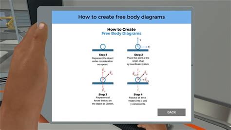 Free Body Diagram Physics Simulation Answers