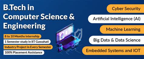 B Tech In Computer Science And Engineering