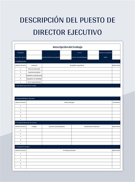 Plantillas Descripciones De Puestos Para Excel Gratis Y Hojas De