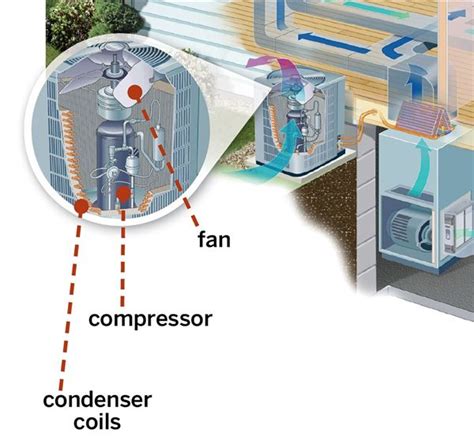 air cooled condensing unit diagram