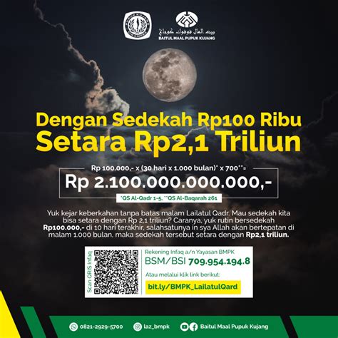 Kejar Lailatul Qadar Dengan Sedekah Akhir Ramadhan Baitul Maal Pupuk