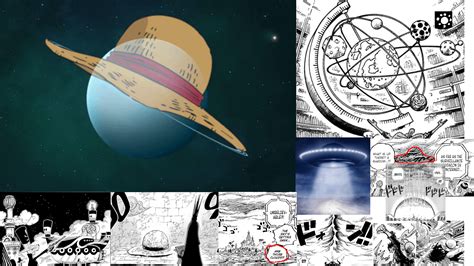 What Uranus most likely is : r/OnePiece