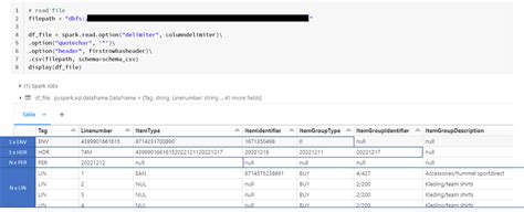 Python Pyspark How To Flatten Hierarchy Structure In Csv File