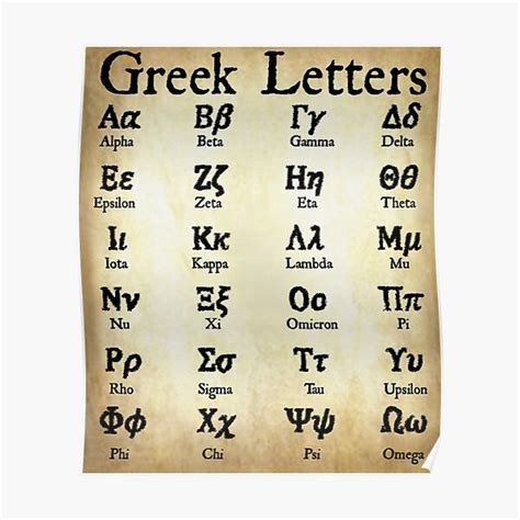 "Greek Letters Mathematics Science Vintage Math Design on Parchment ...