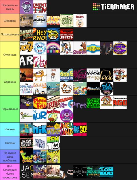 Best Cartoons Tier List Community Rankings TierMaker