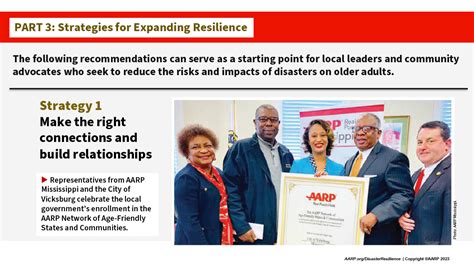 Presentation Aarp Disaster Resilience Tool Kit