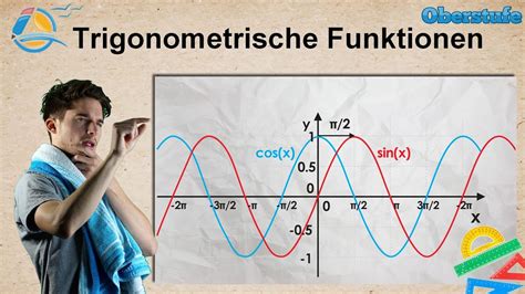 Trigonometrische Funktionen Oberstufe Bung Youtube