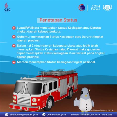 Status Kesiagaan Dan Darurat Kebakaran Hutan Dan Lahan