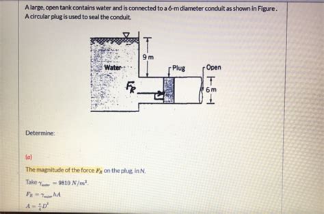 Solved A Large Open Tank Contains Water And Is Connected To Chegg