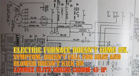 Coleman Presidential Electric Furnace Wiring Diagram Image