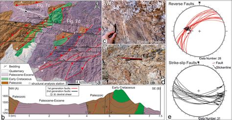 The PostEocene Evolution Of The Doruneh Fault Region Central Iran