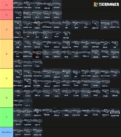 BATTLEFIELD 4 WEAPONS Tier List (Community Rankings) - TierMaker