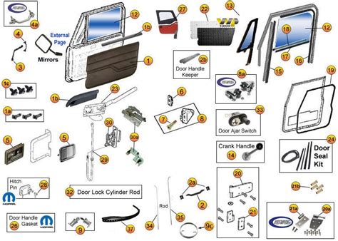 Jeep Wrangler Door Parts Diagram Jeep Wrangler Door Front