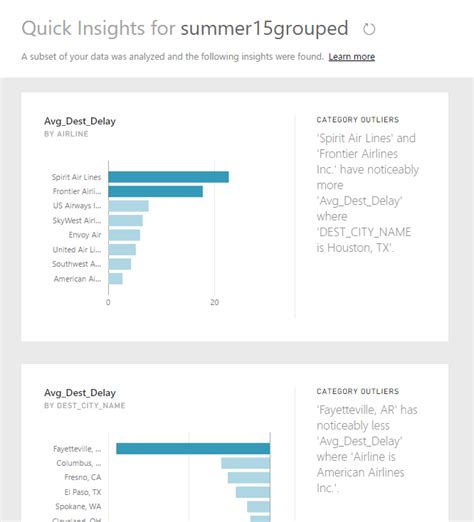 使用 Microsoft Power Bi 进行免费数据可视化：分步指南