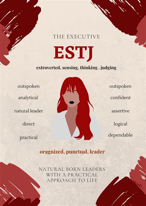 Estj Aesthetic Digital Print Etsy Canada Estj Myers Briggs